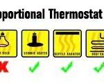 HabiStat Pulse Thermostat High Range